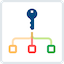 LDAP Authentication Advanced icon